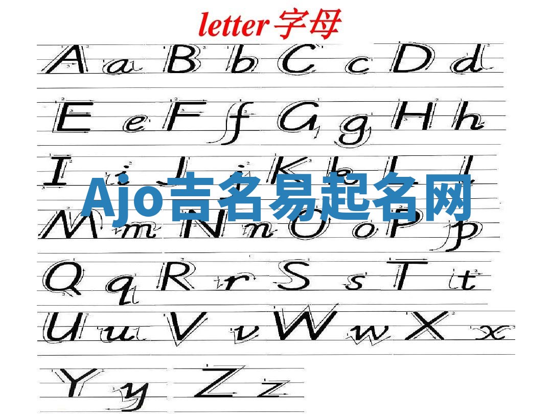 Ajo吉名易起名网