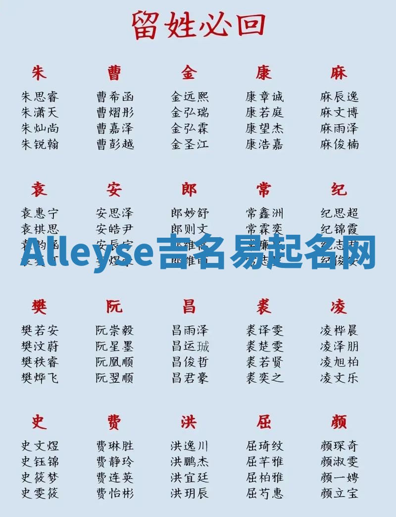Alleyse吉名易起名网