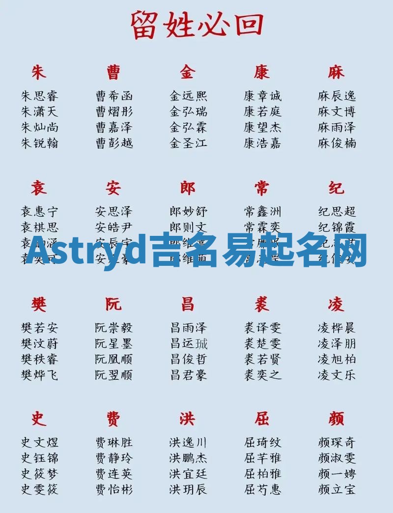Astryd吉名易起名网