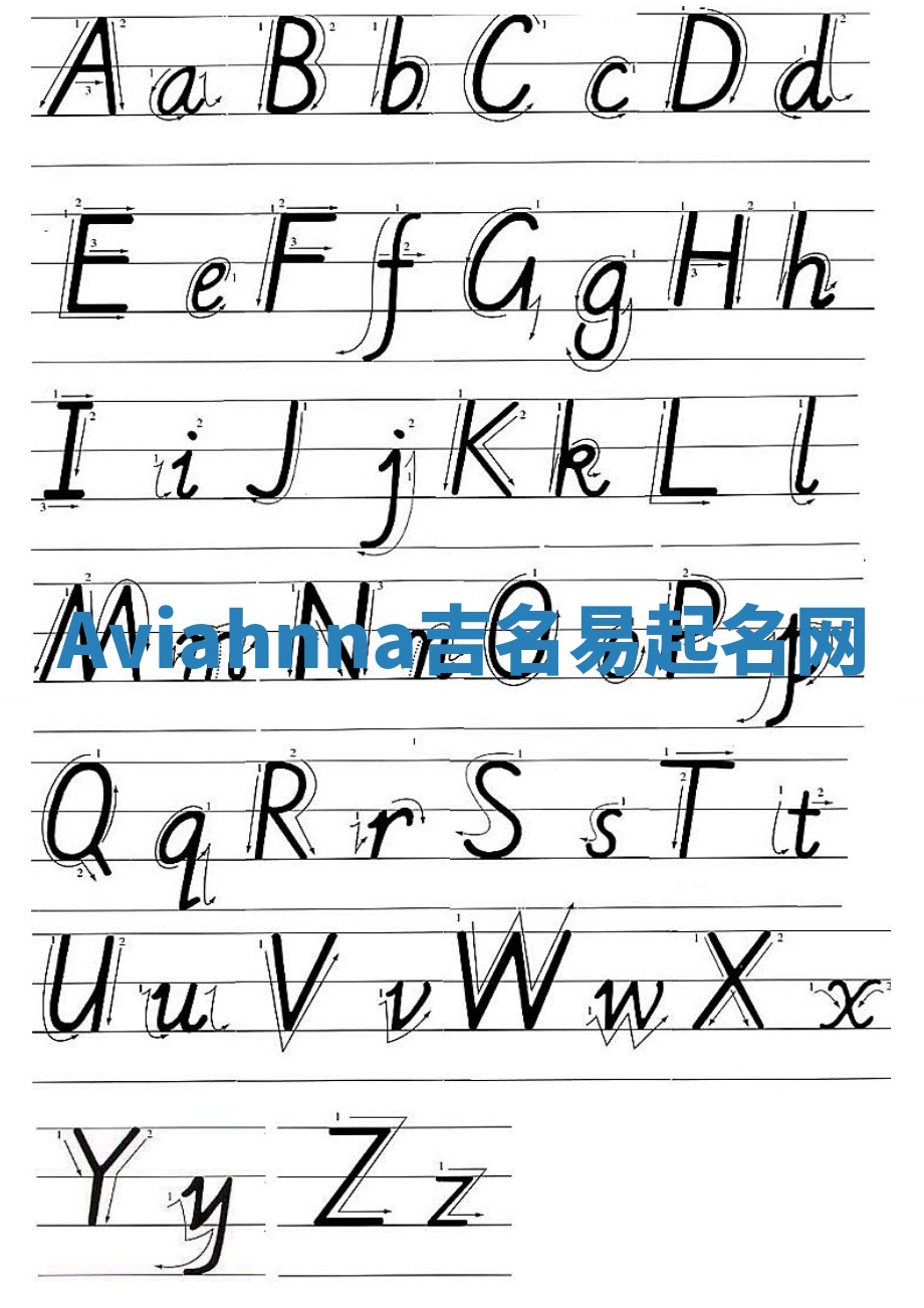 Aviahnna吉名易起名网