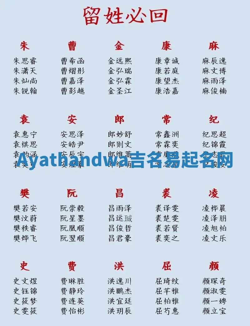 Ayathandwa吉名易起名网