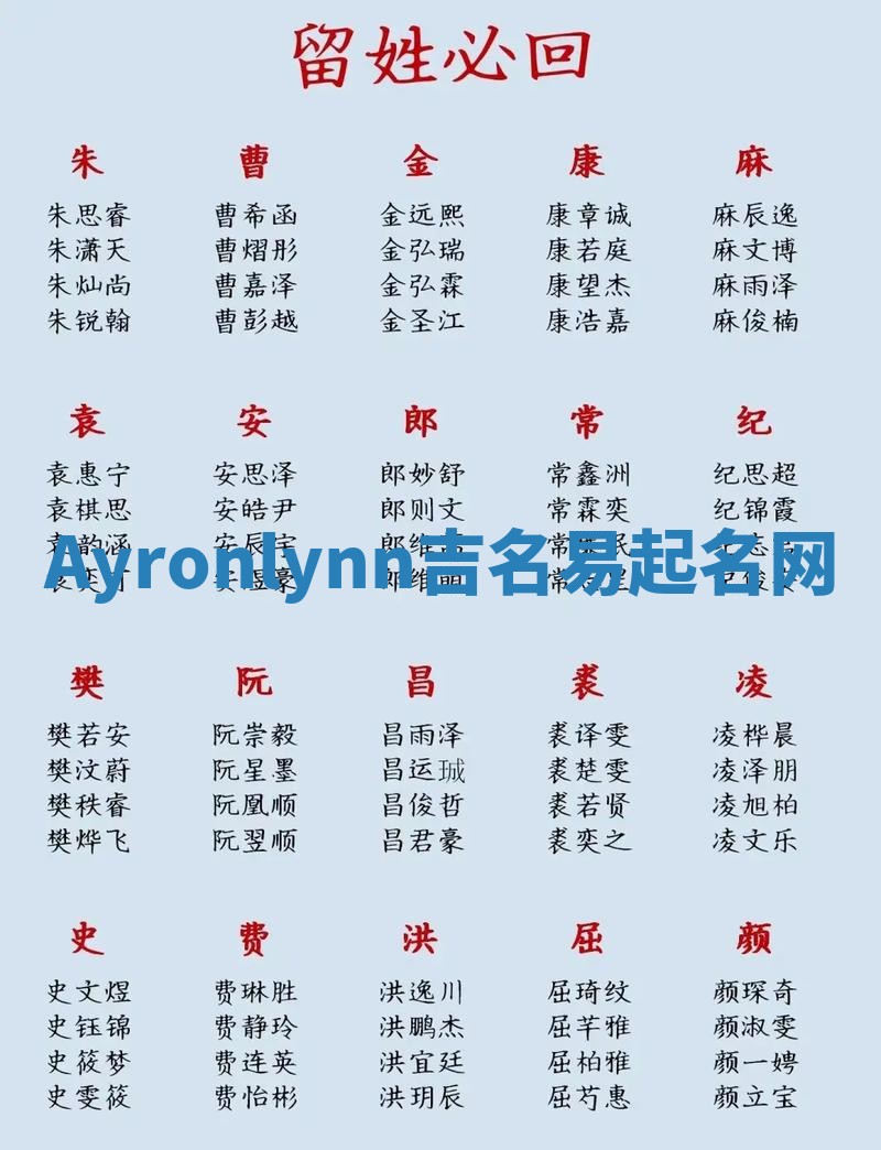 Ayronlynn吉名易起名网