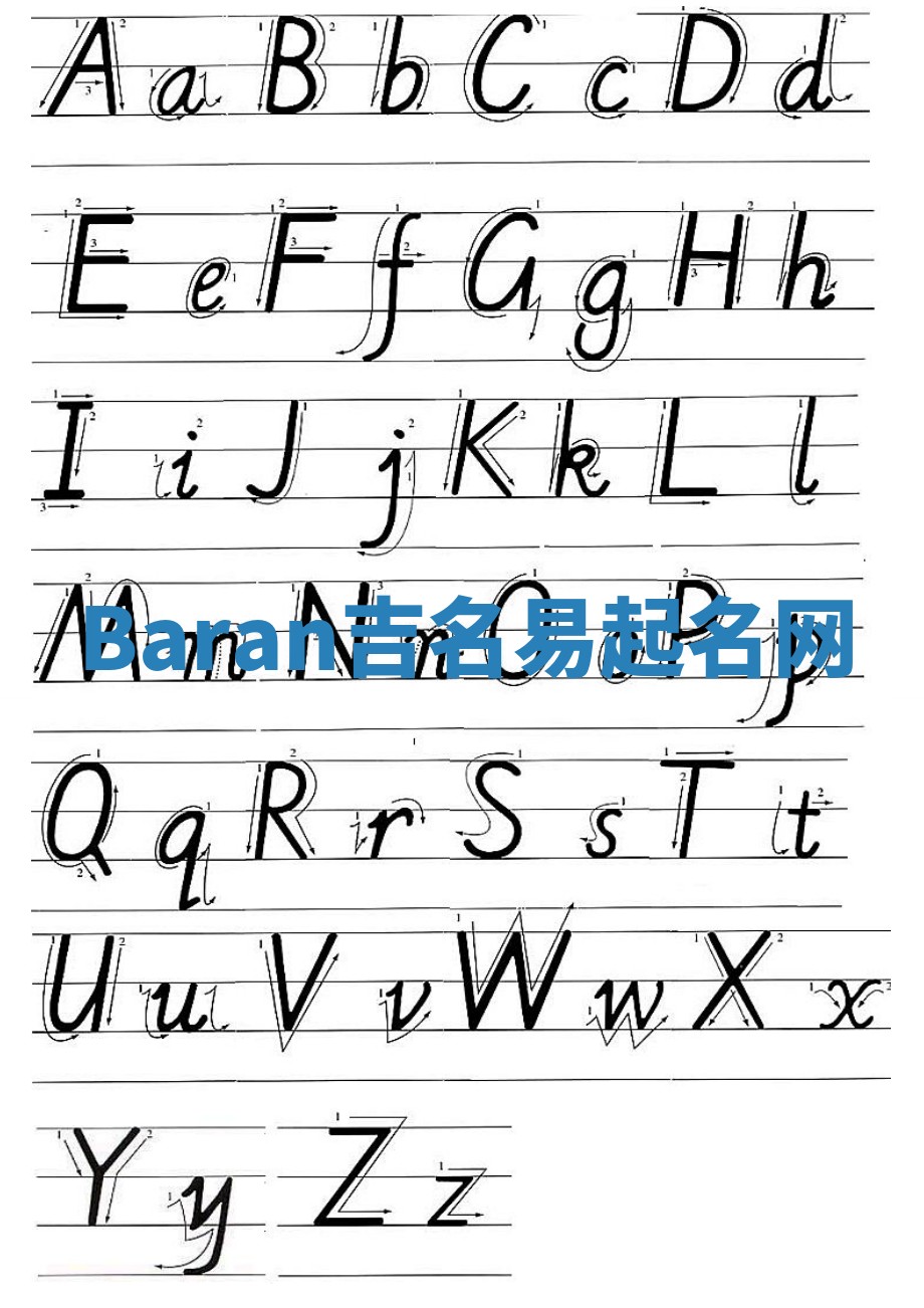 Baran吉名易起名网