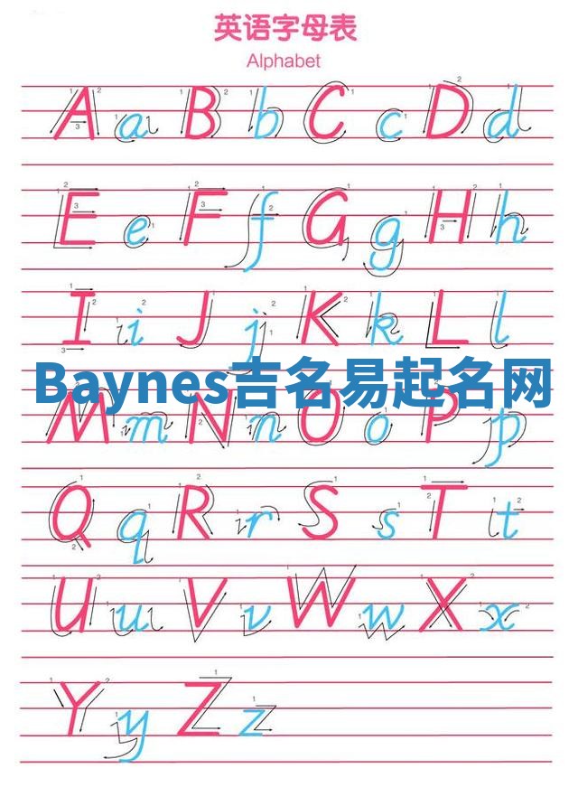 Baynes吉名易起名网