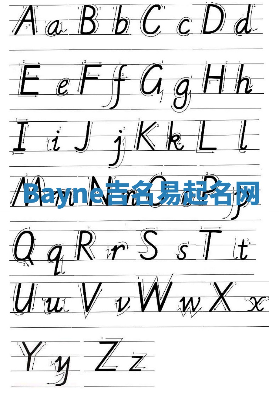 Bayne吉名易起名网