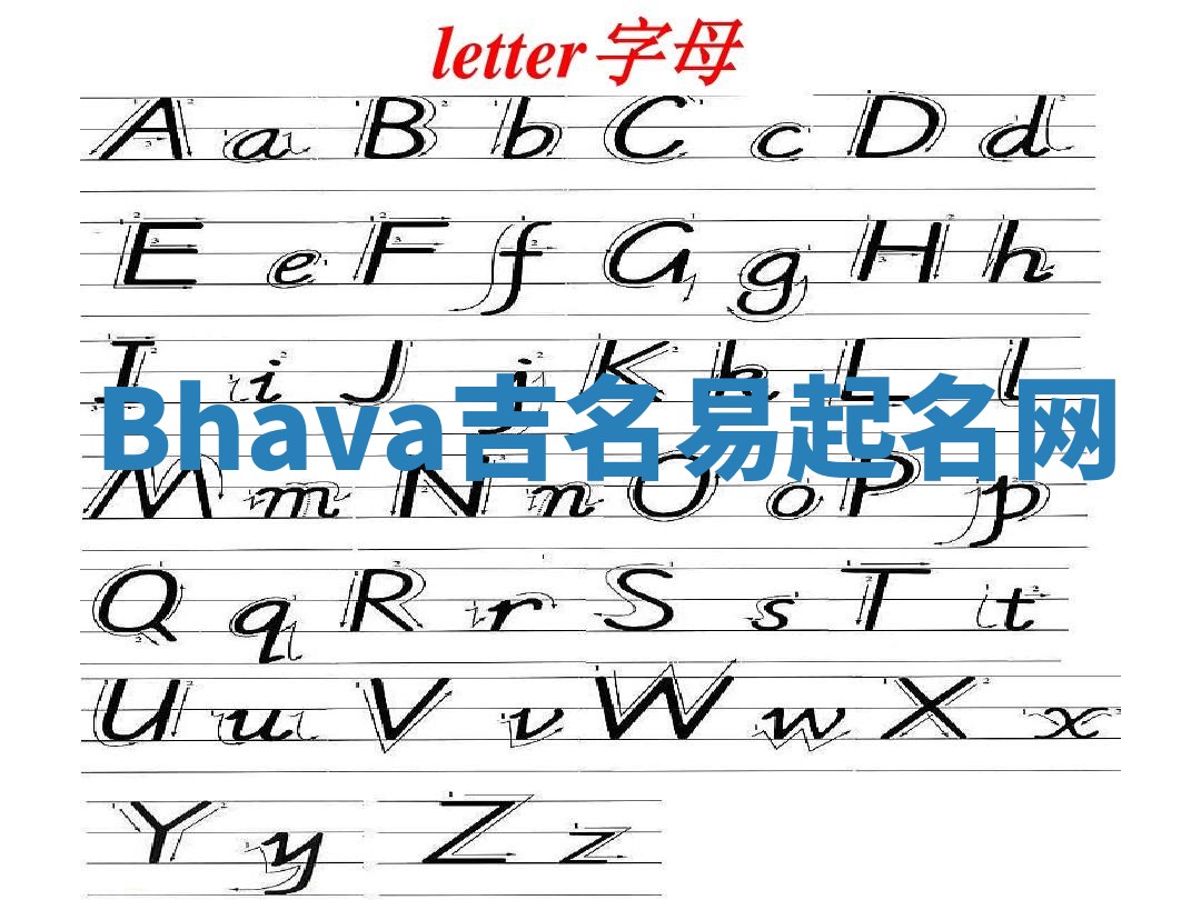 Bhava吉名易起名网