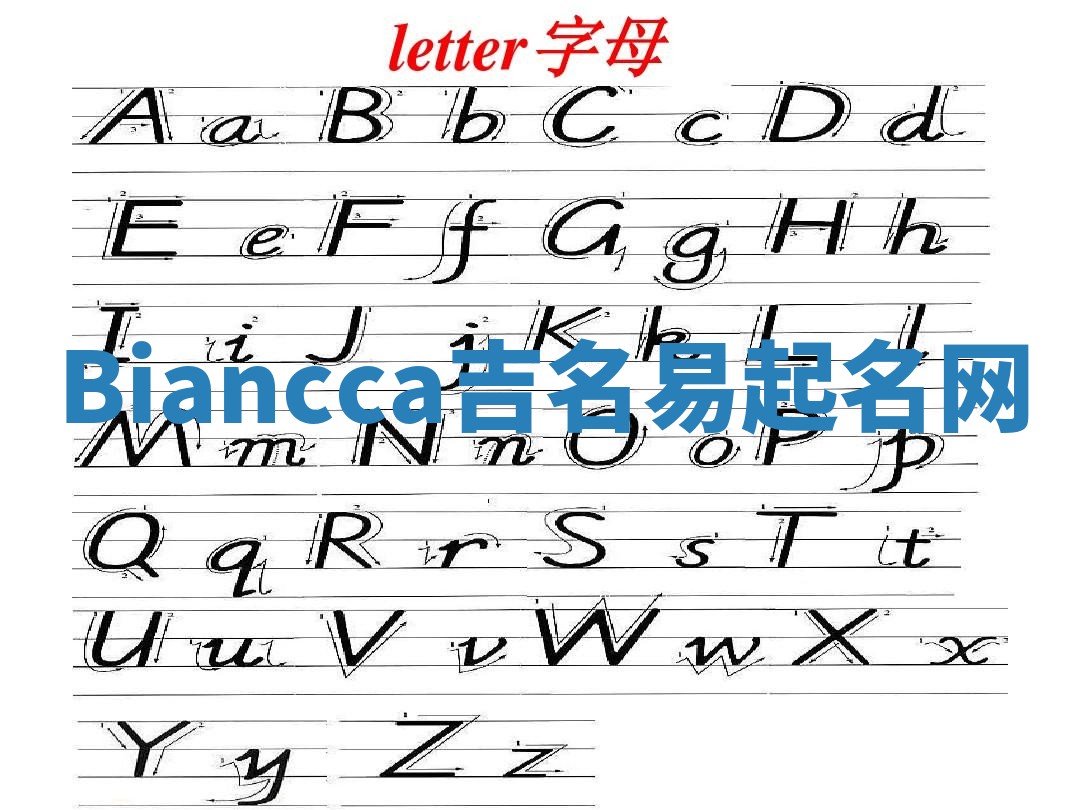 Biancca吉名易起名网