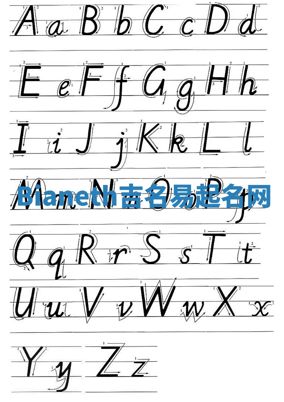 Bianeth吉名易起名网