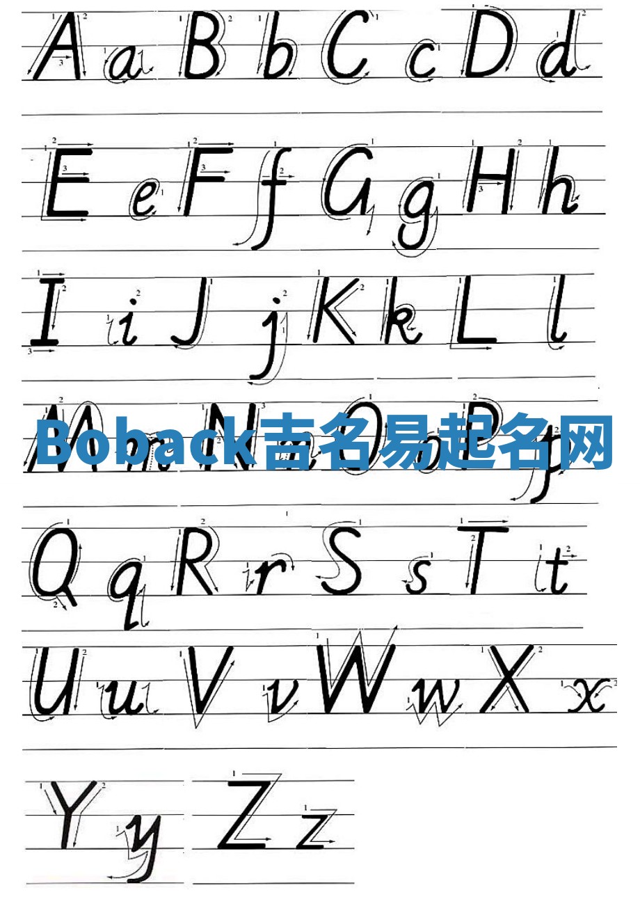 Boback吉名易起名网