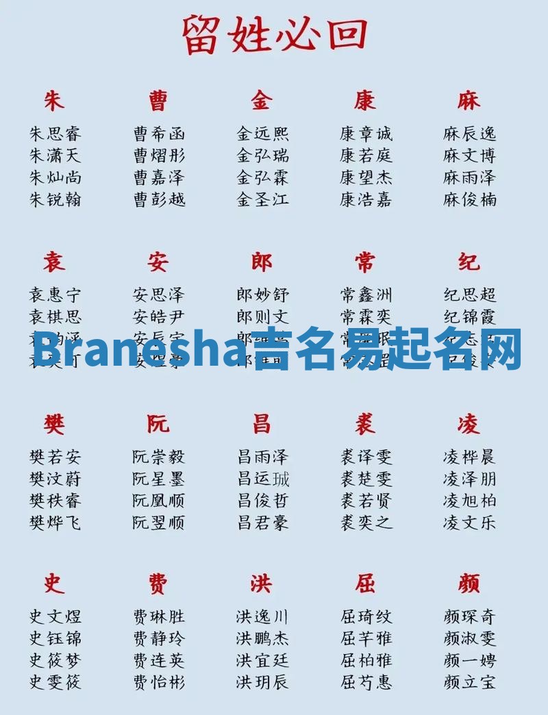 Branesha吉名易起名网