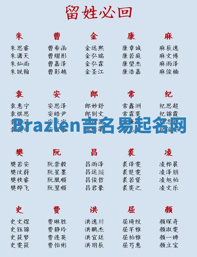 Brazlen吉名易起名网 Brazlen吉名易起名网