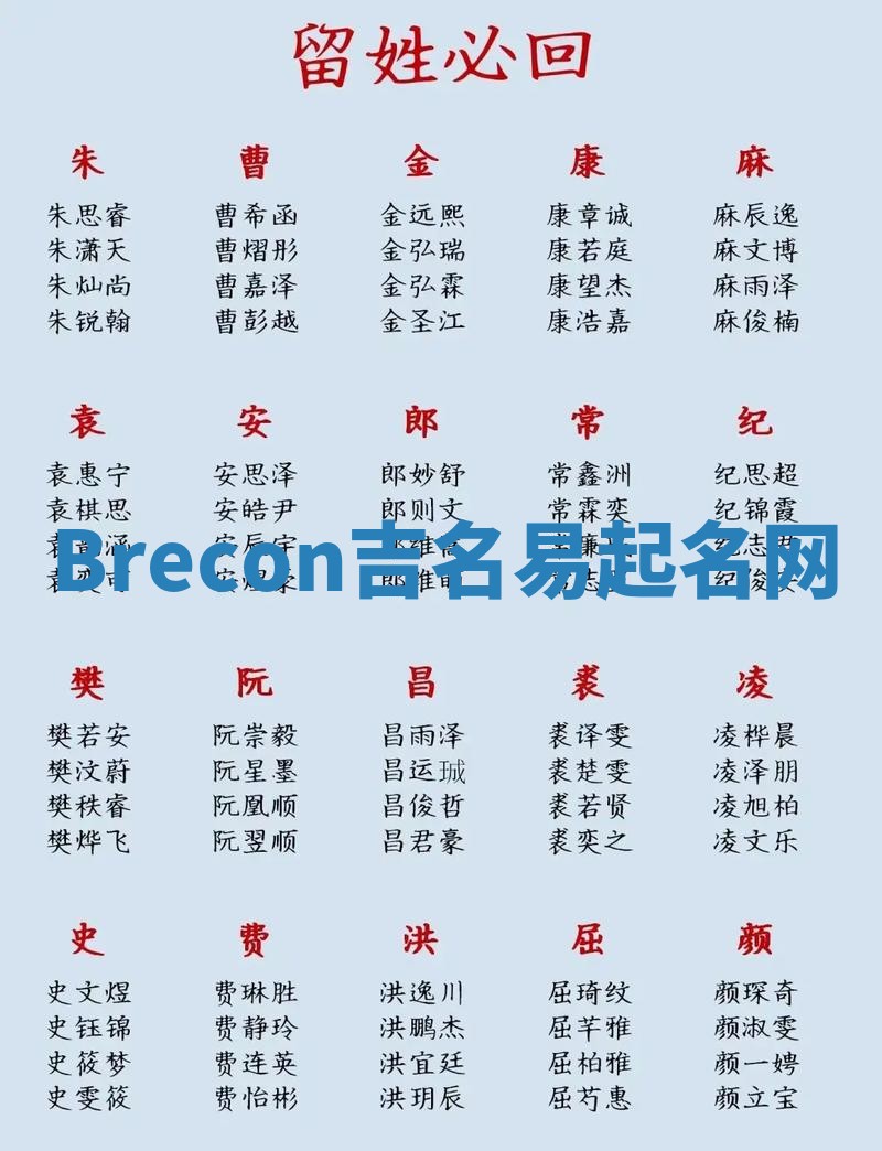 Brecon吉名易起名网