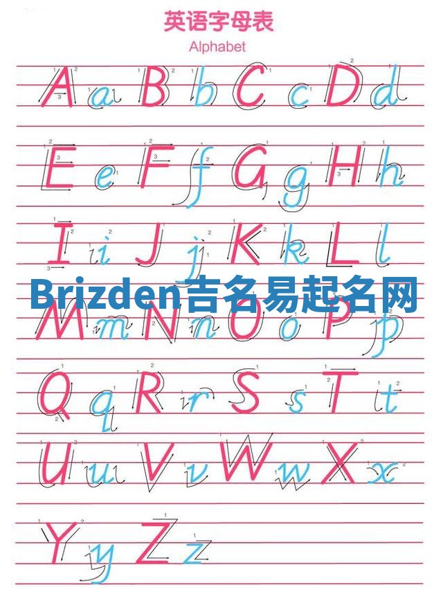 Brizden吉名易起名网