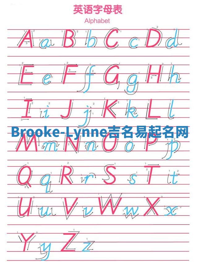 Brooke-Lynne吉名易起名网