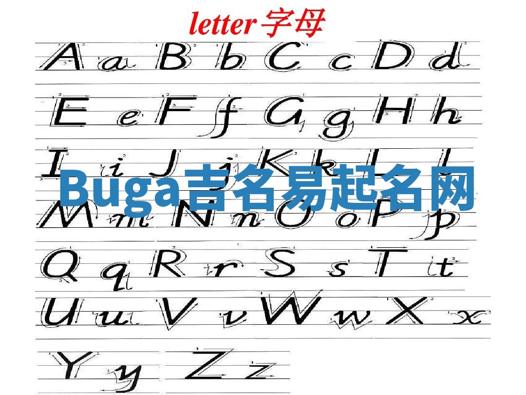 Buga吉名易起名网