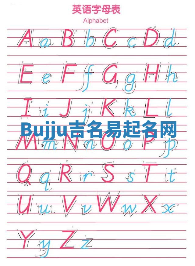 Bujju吉名易起名网