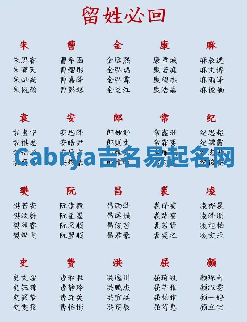 Cabrya吉名易起名网