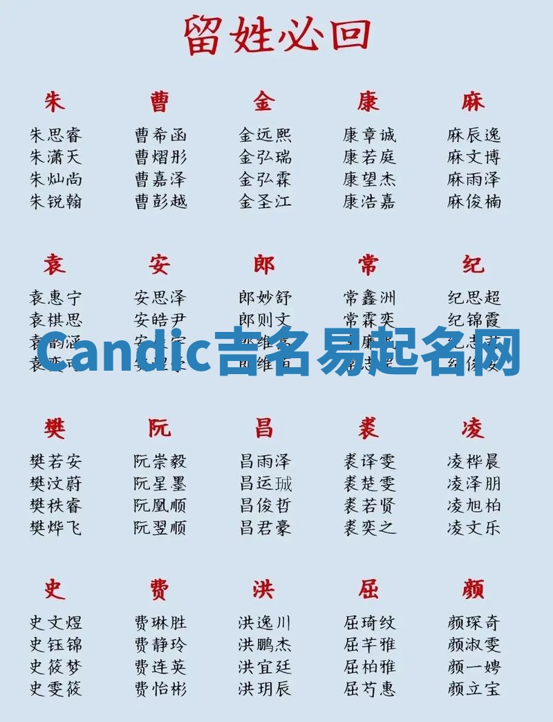 Candic吉名易起名网