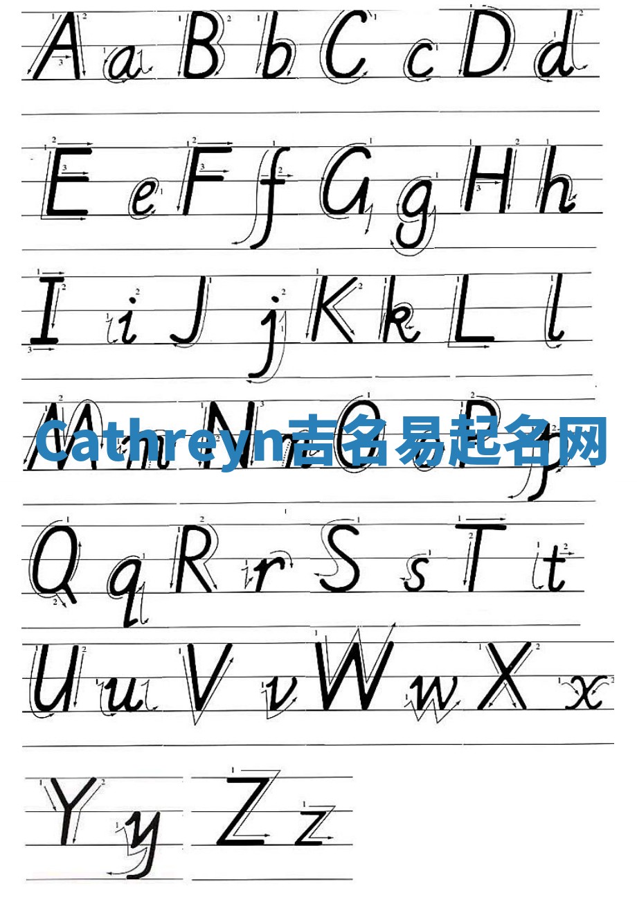 Cathreyn吉名易起名网