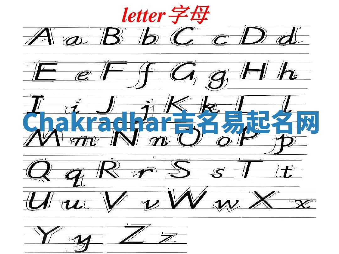 Chakradhar吉名易起名网