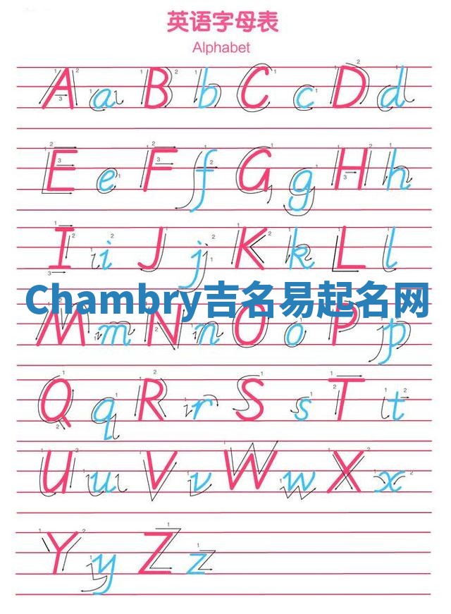 Chambry吉名易起名网