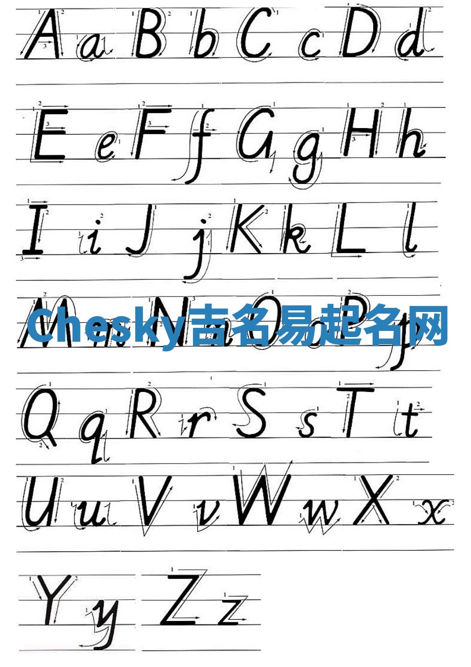 Chesky吉名易起名网