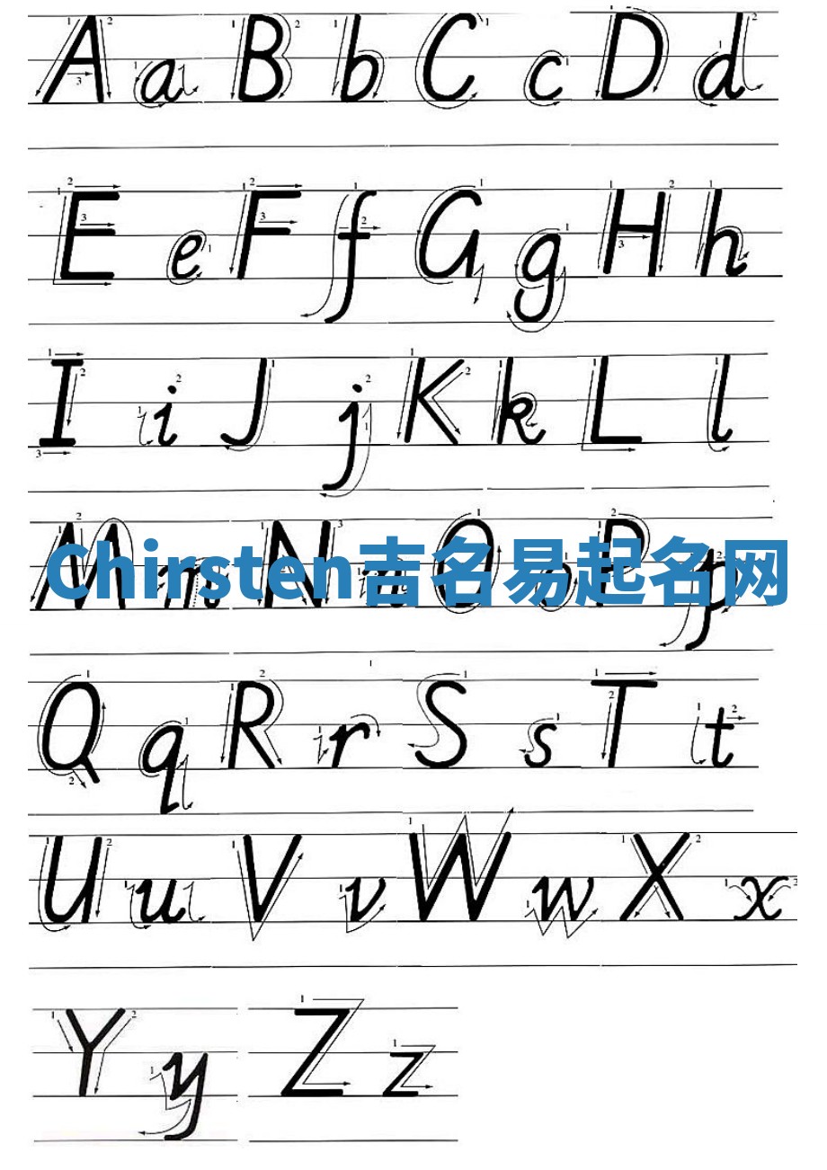 Chirsten吉名易起名网