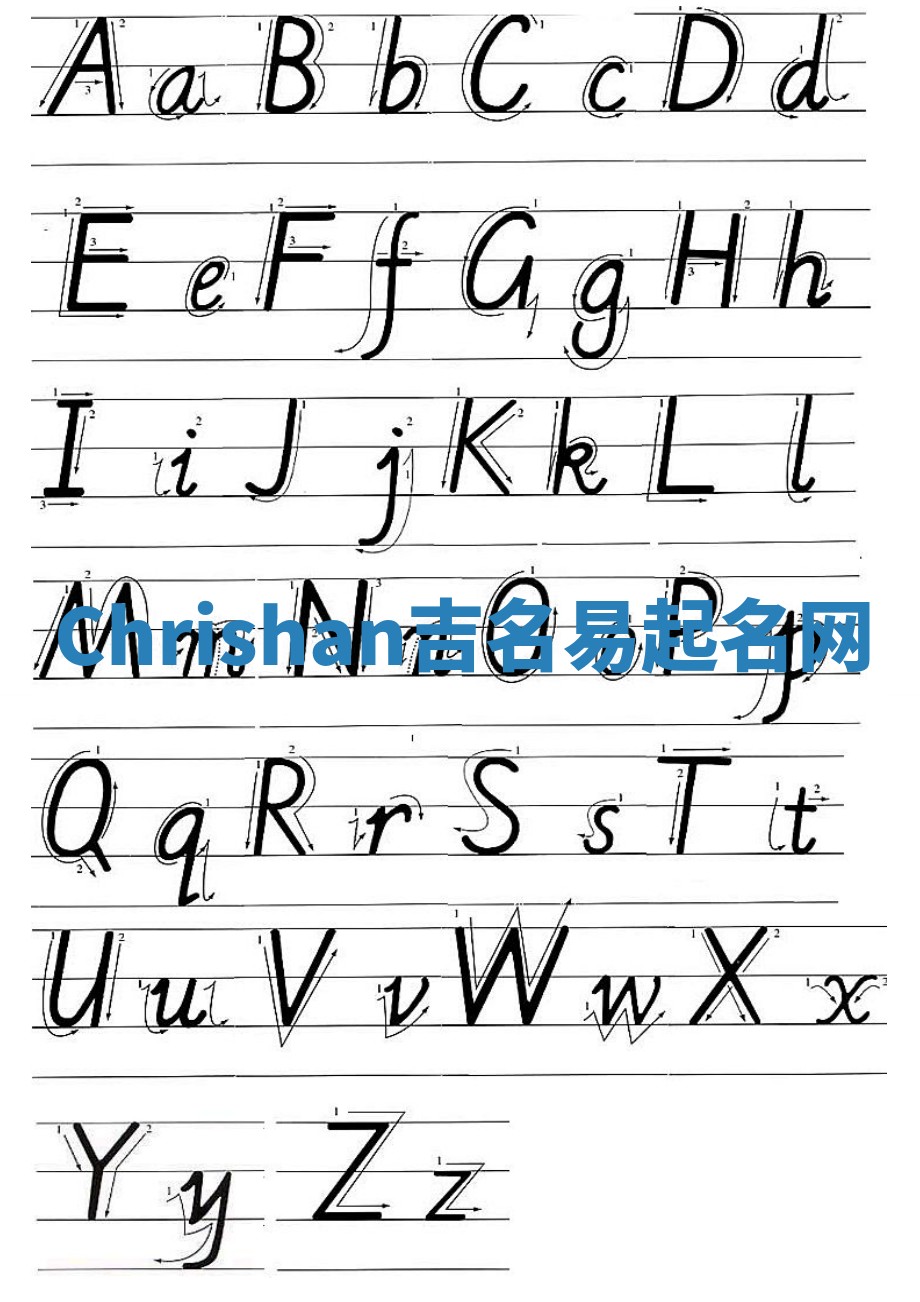 Chrishan吉名易起名网