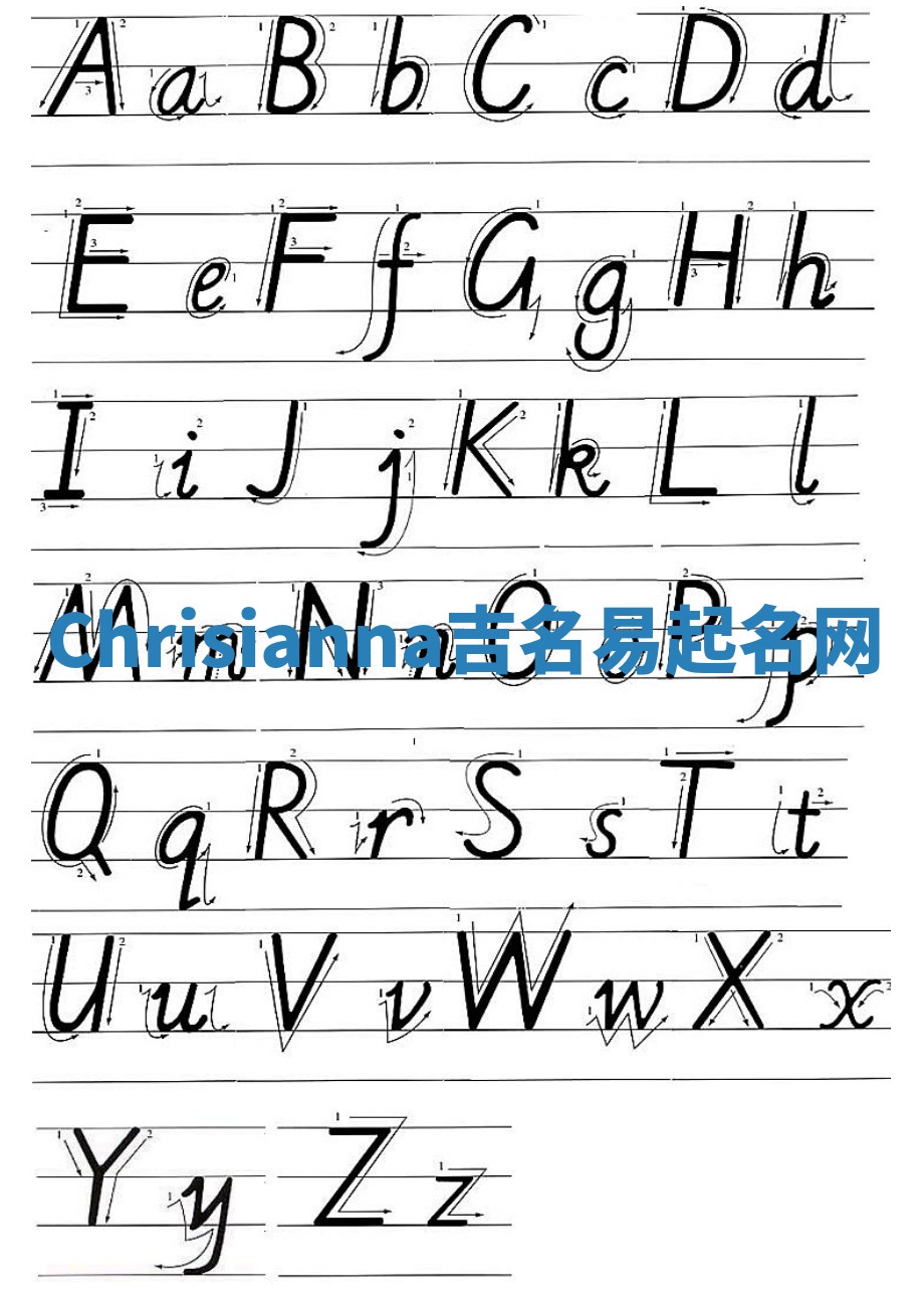 Chrisianna吉名易起名网