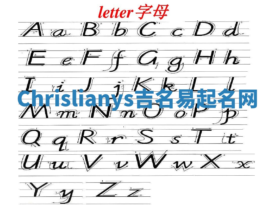 Chrislianys吉名易起名网