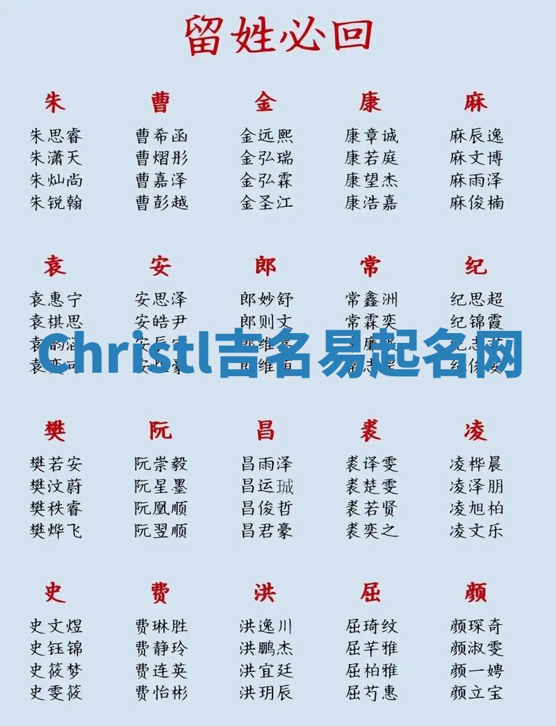 Christl吉名易起名网 Christl吉名易起名网