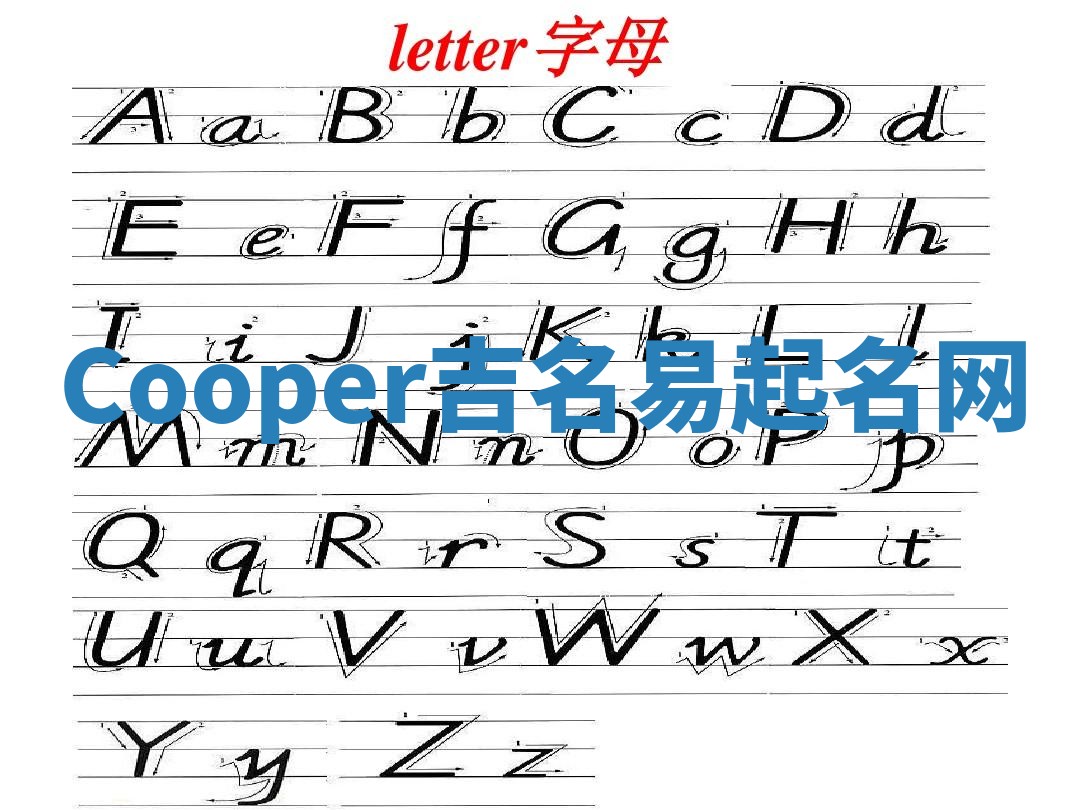 Cooper吉名易起名网