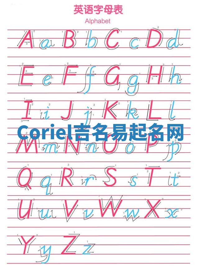 Coriel吉名易起名网