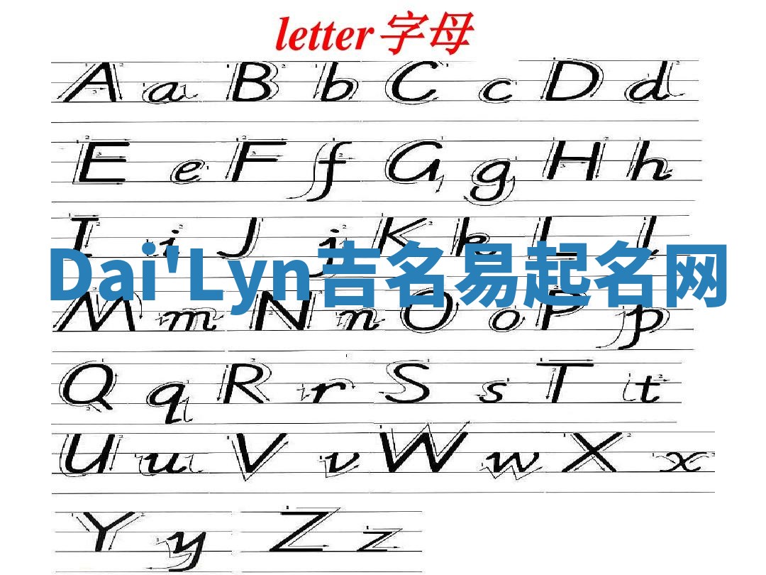 Dai'Lyn吉名易起名网