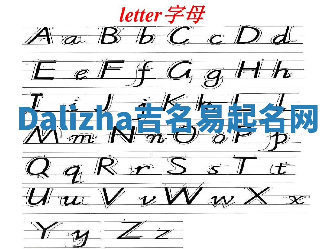 Dalizha吉名易起名网