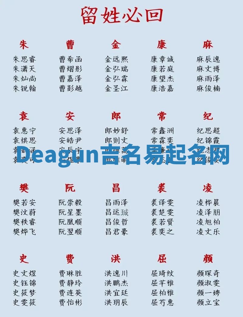 Deagun吉名易起名网