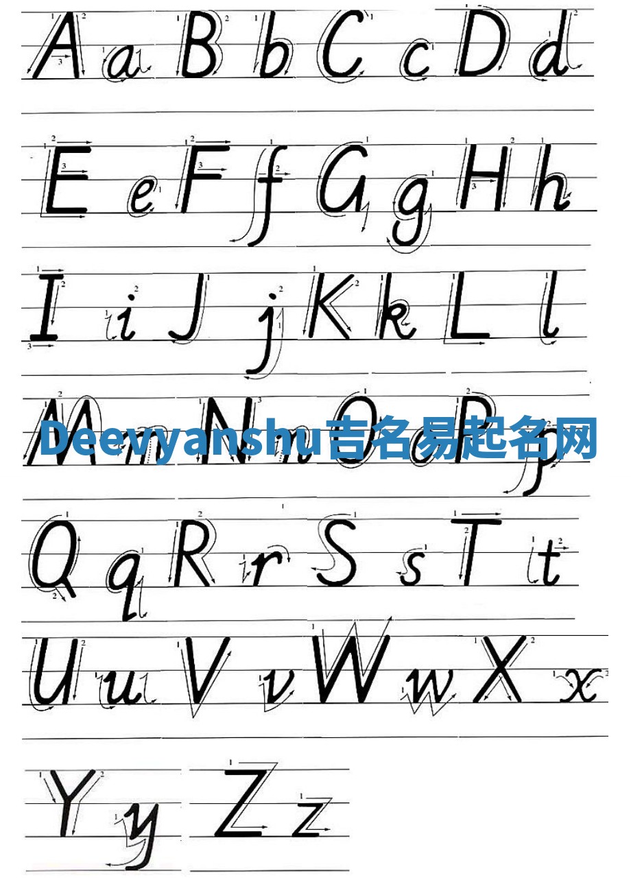 Deevyanshu吉名易起名网