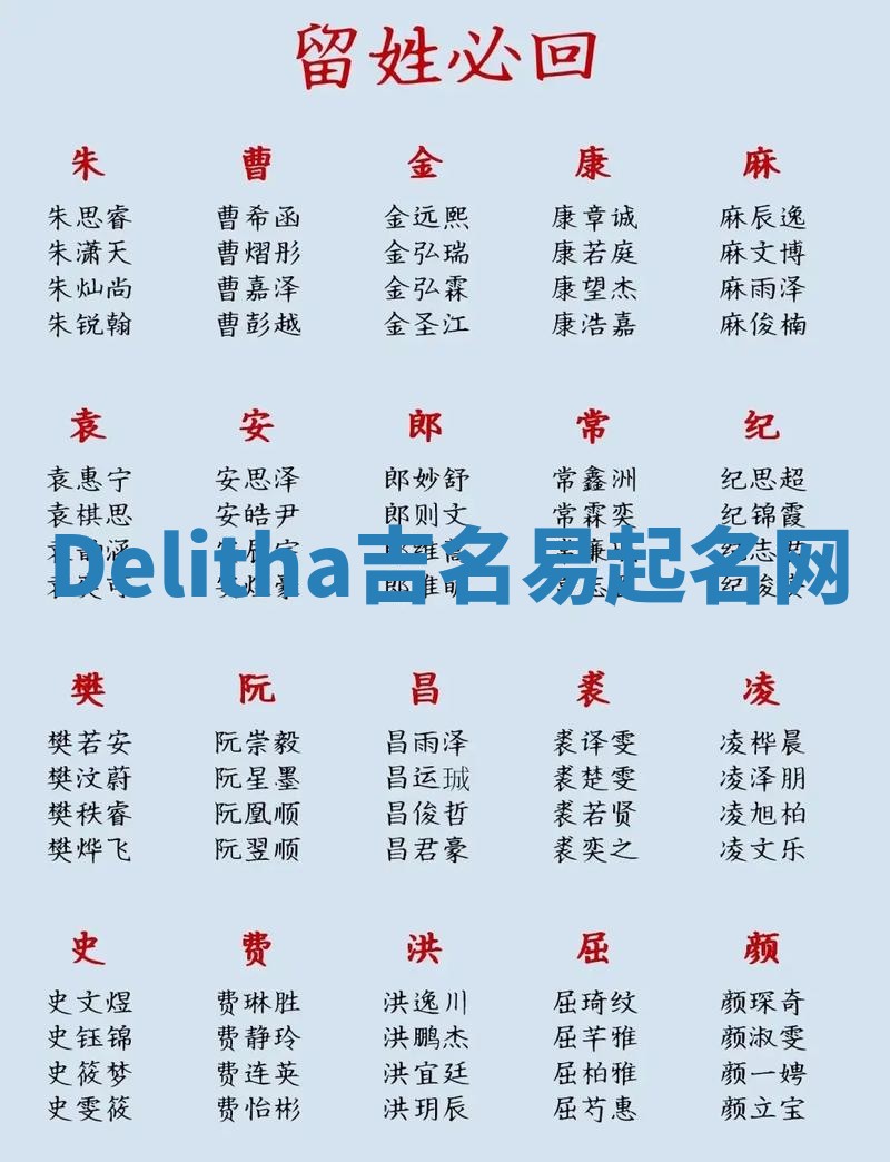 Delitha吉名易起名网
