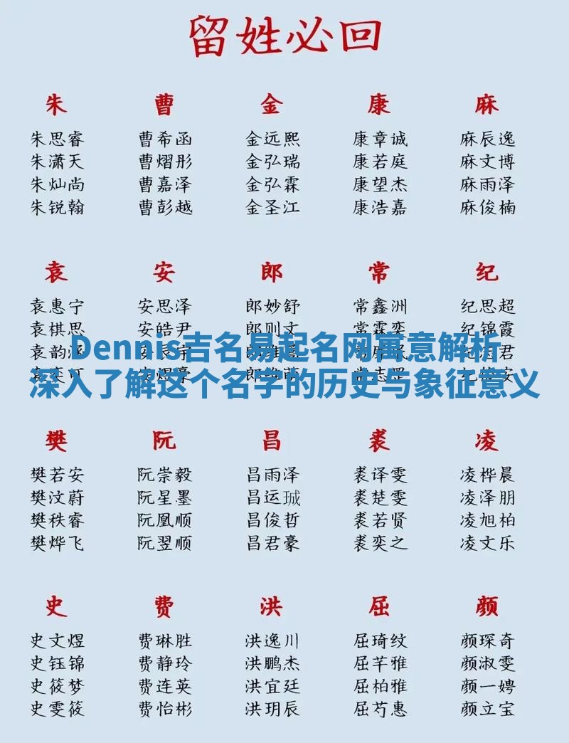Dennis吉名易起名网寓意解析 深入了解这个名字的历史与象征意义