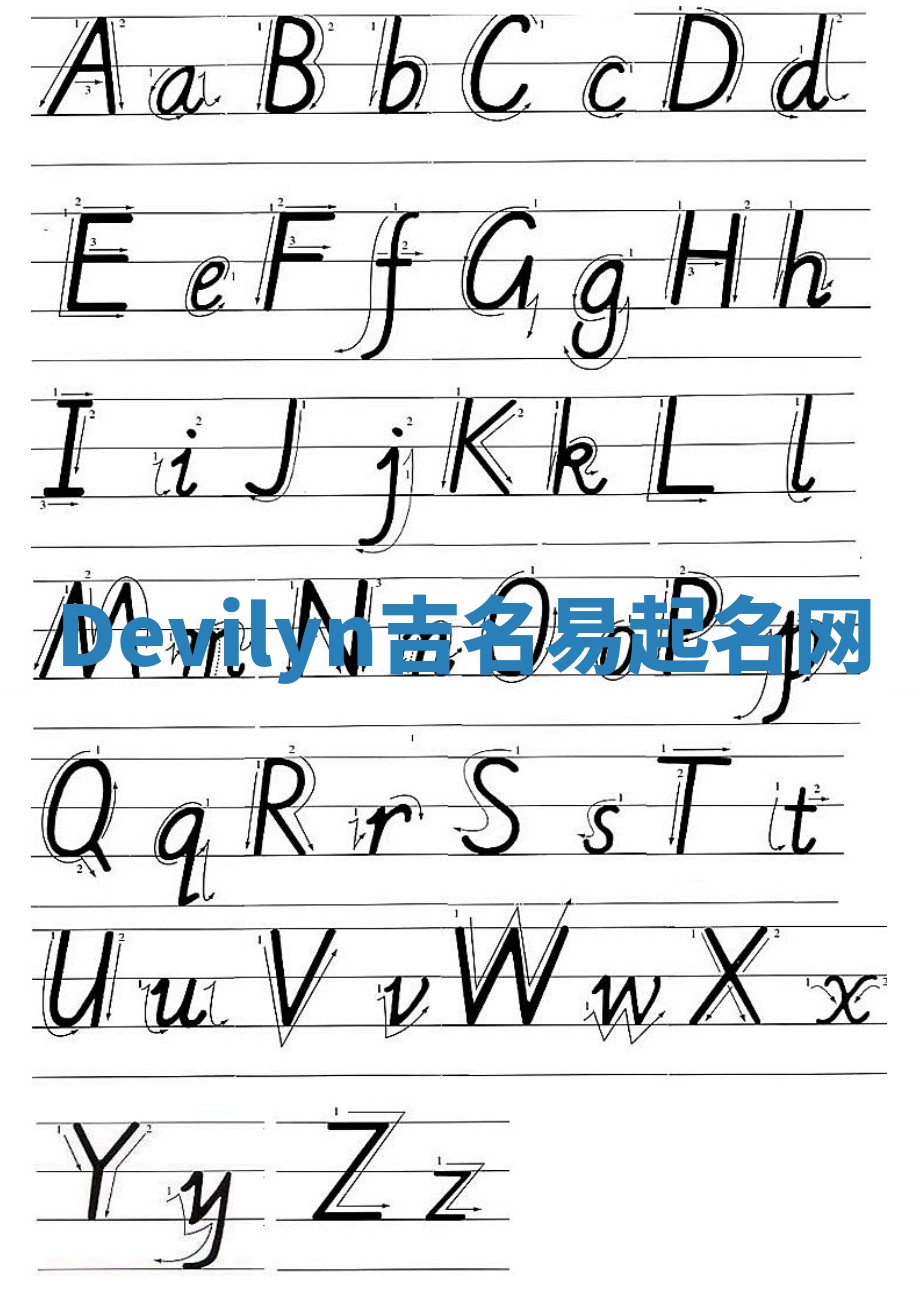 Devilyn吉名易起名网