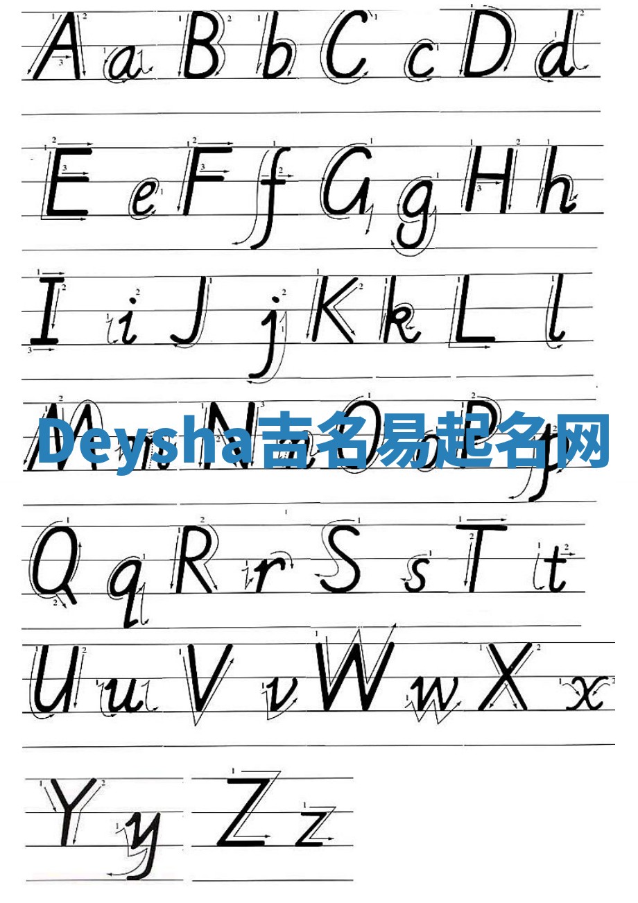 Deysha吉名易起名网