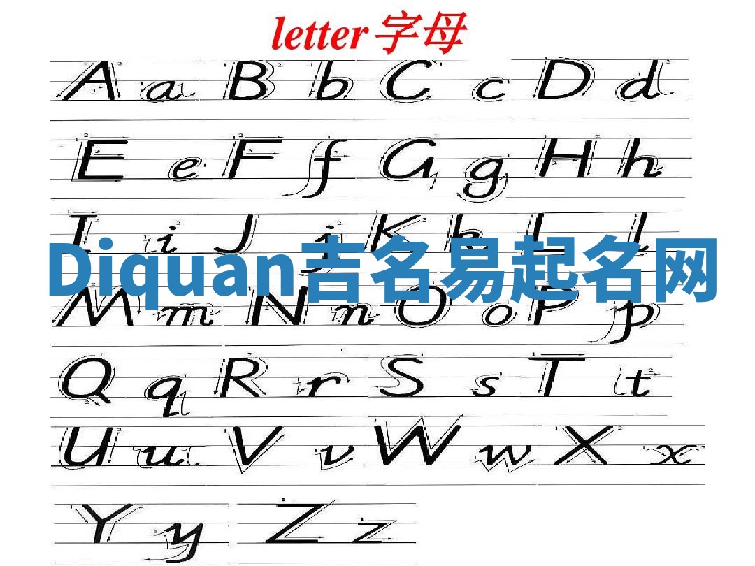 Diquan吉名易起名网