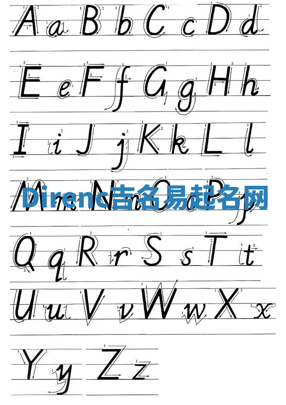 Direnc吉名易起名网