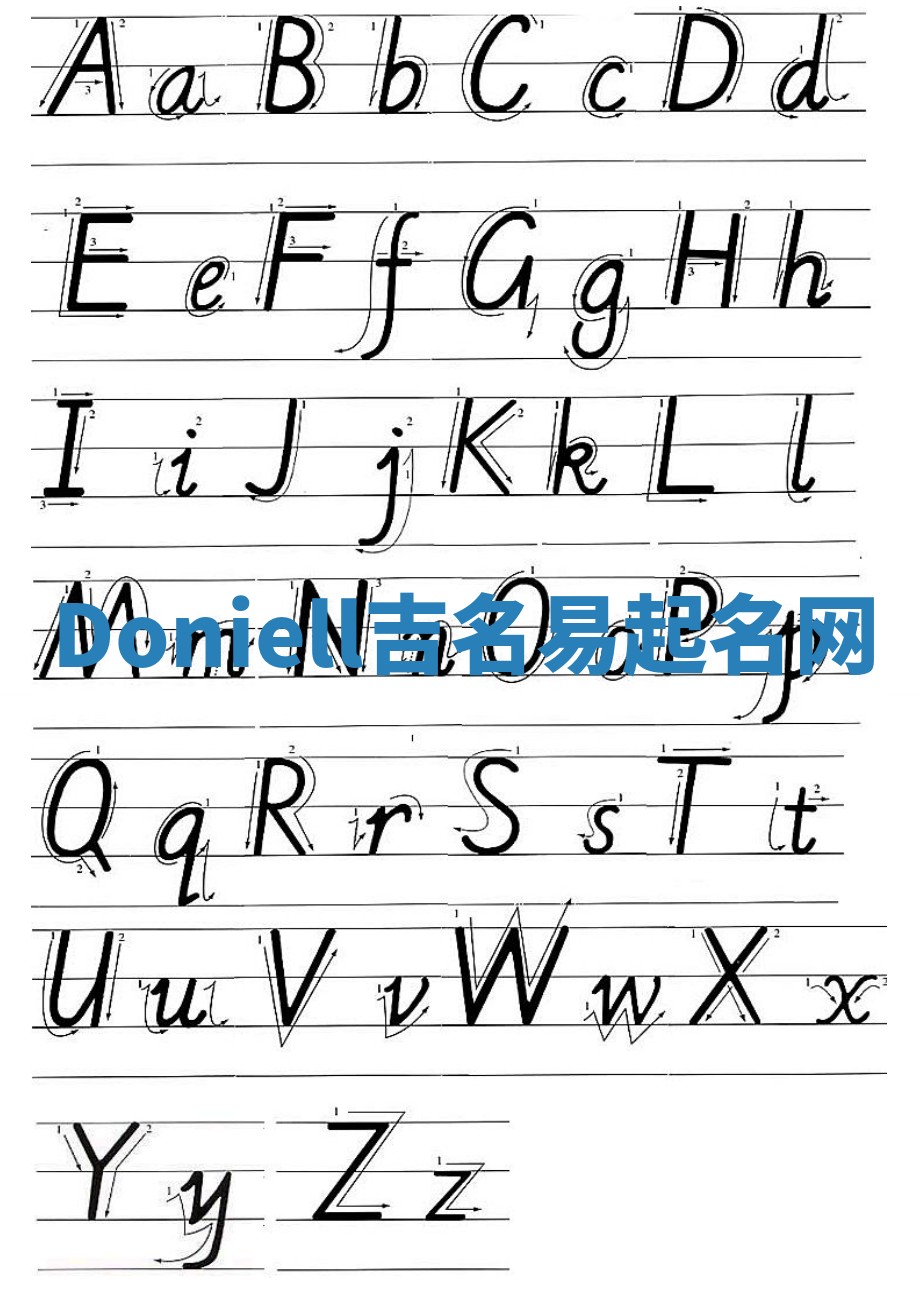 Doniell吉名易起名网 Doniell吉名易起名网