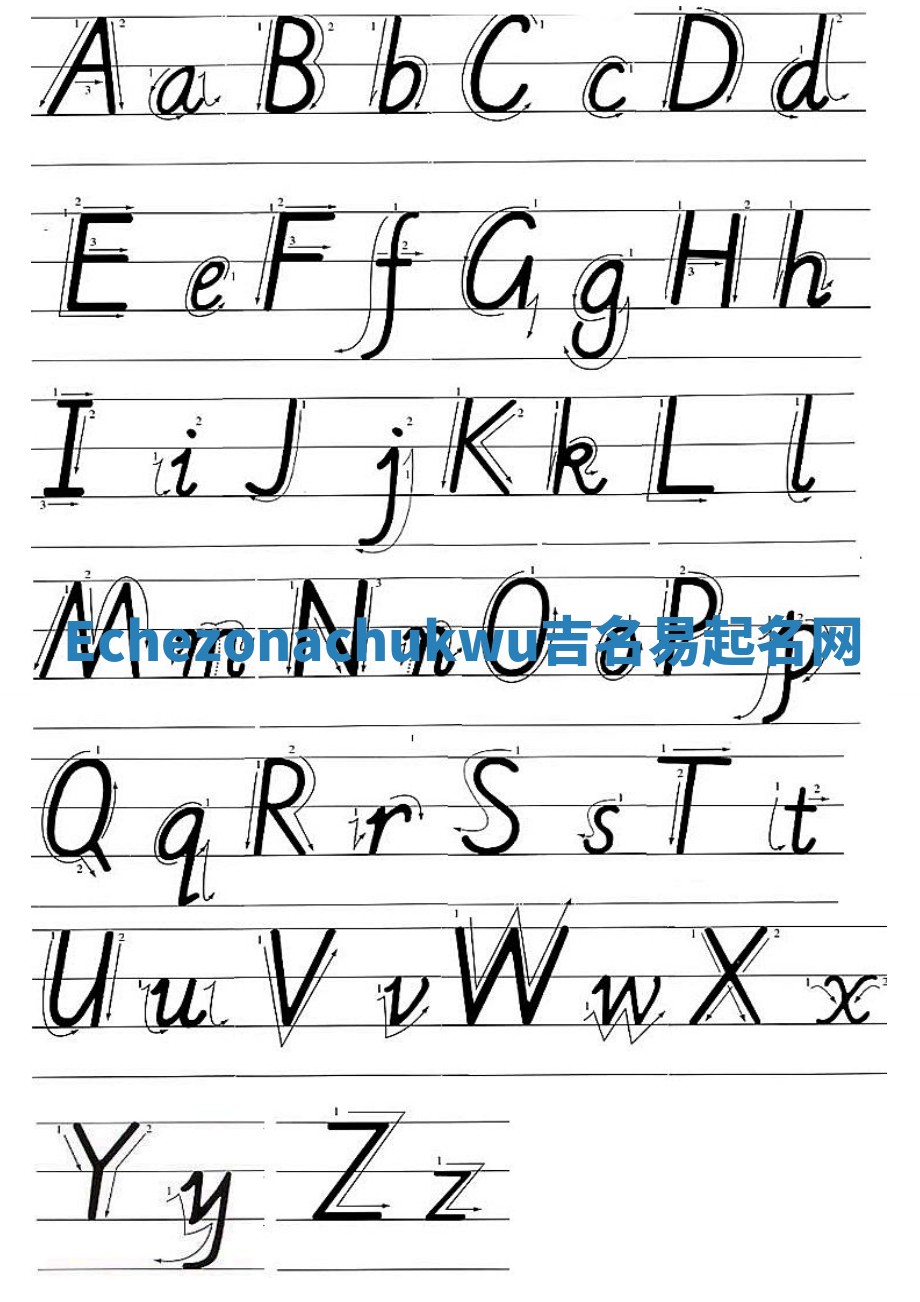 Echezonachukwu吉名易起名网