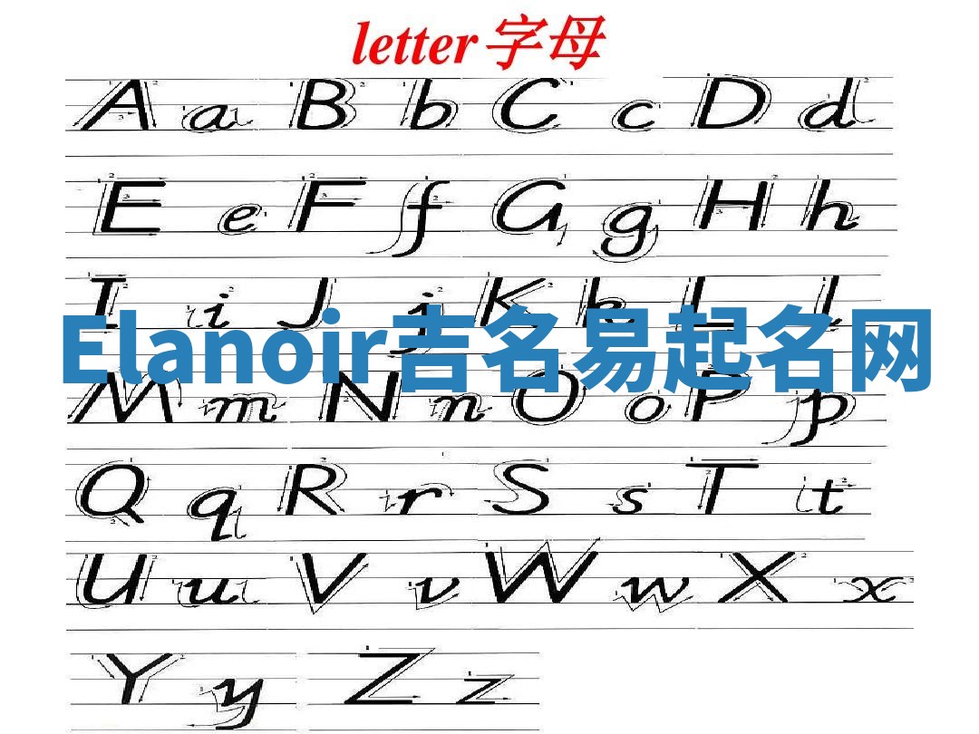 Elanoir吉名易起名网