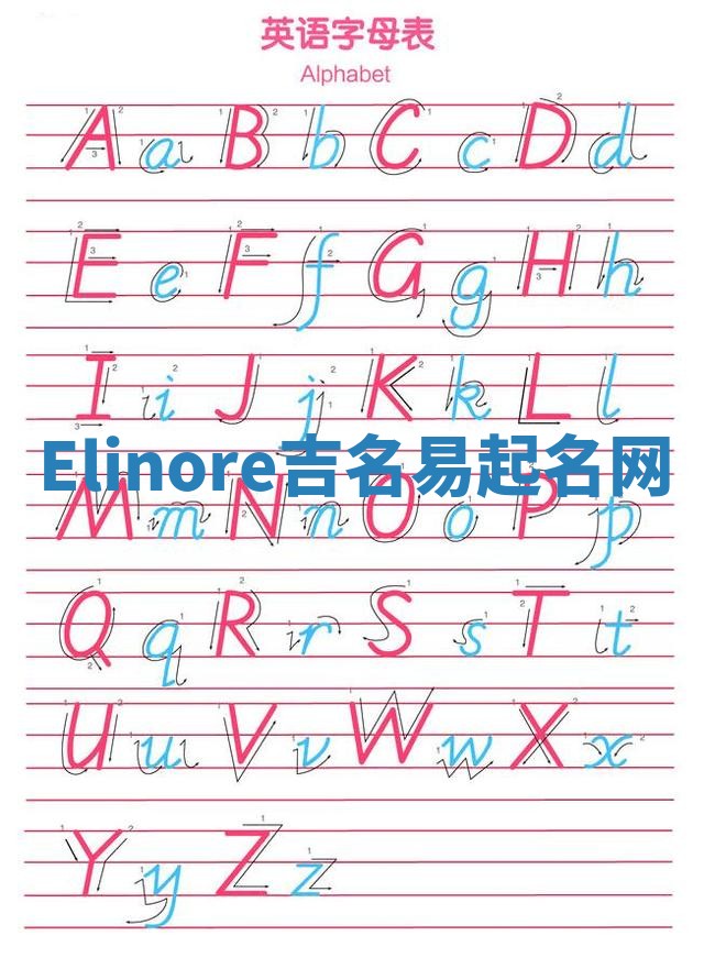 Elinore吉名易起名网