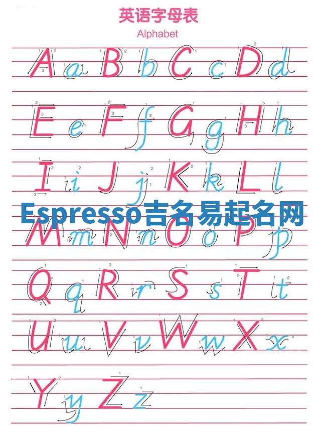 Espresso吉名易起名网