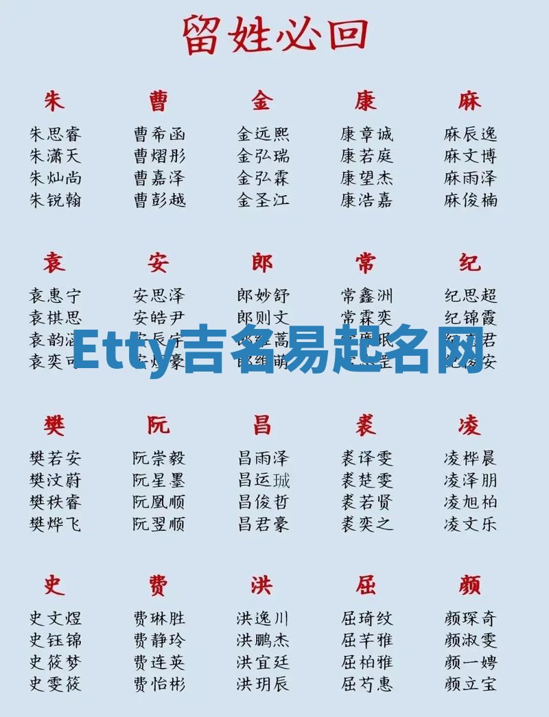 Etty吉名易起名网