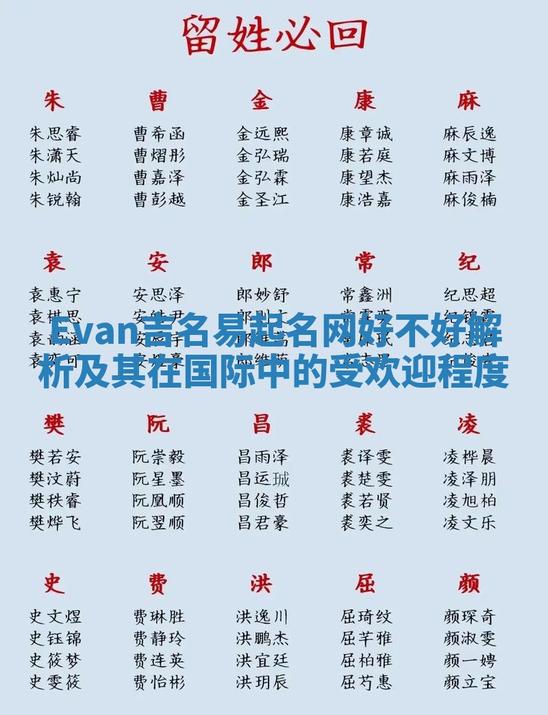 Evan吉名易起名网好不好解析及其在国际中的受欢迎程度